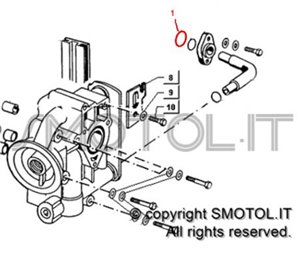 Anello O-RING per tubo olio pompa motore APE 703 TM Diesel