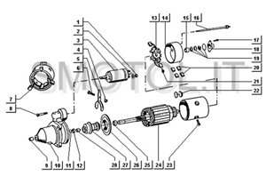 Tav 27 - Motorino di avviamento
