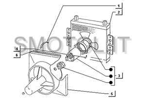 Tav 50 - Radiatore-elettroventilatore