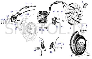 Tav 13 - Generatore e bobine Vespa 50 L