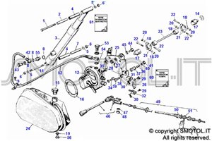 Tavola esploso ricambi Impianto ribaltamento idraulico Ape 601