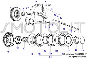 Tavola esploso ricambi frizone e componenti per Vespa PK XL