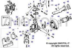 Tavola esploso ricambi Carburatore e componenti per Vespa PK XL